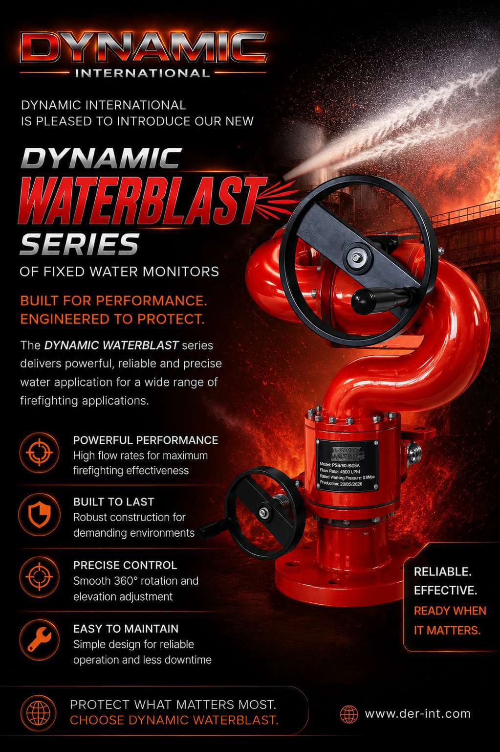 Dynamic Waterblast Series